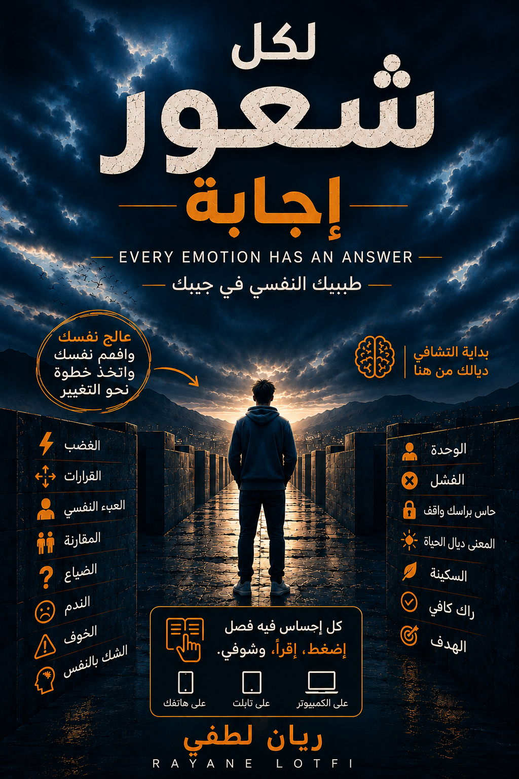 لكل شعور اجابة